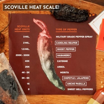 Hot Sauce Making Kit - Image 9