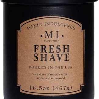 Manly Scented Candles