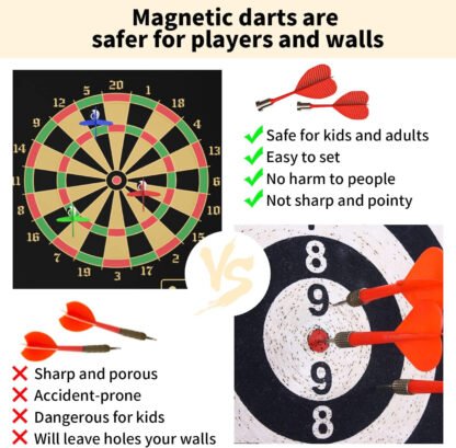 Mixi Magnetic Dart Board - Image 3