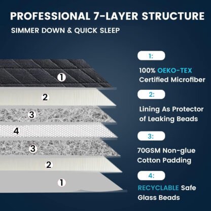 Weighted Sleep Blanket - Image 3