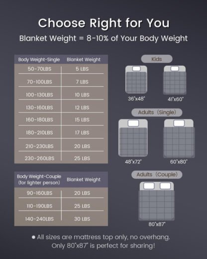 Weighted Sleep Blanket - Image 4