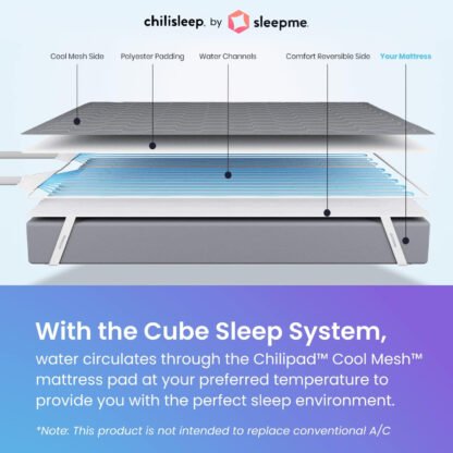 ChiliSleep Cube Sleep System - Image 2