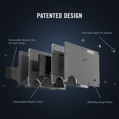 The Ridge Ultra Slim Minimalist Wallet - Image 4