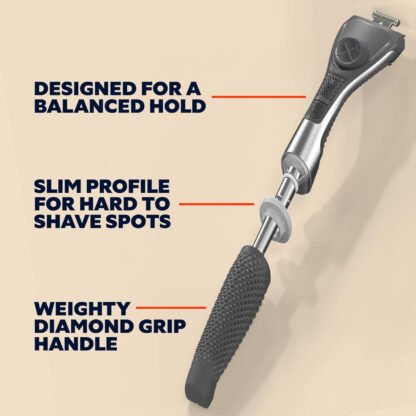 Dollar Shave Club Subscription Box - Image 4