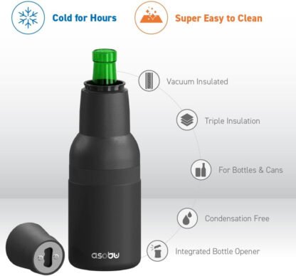 Vacuum Insulated Beer Bottle Cooler - Image 4