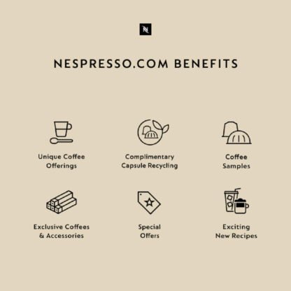 Nespresso Vertuo Espresso Machine - Image 8