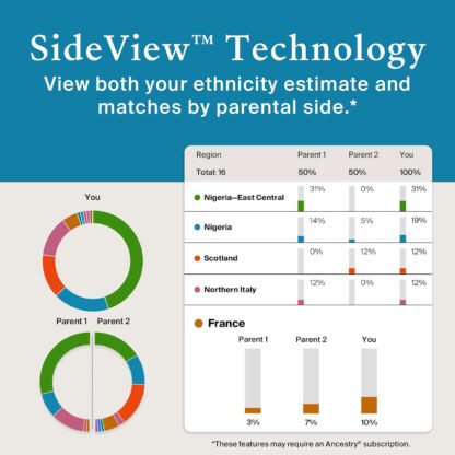 AncestryDNA Genetic Testing Kit - Image 7