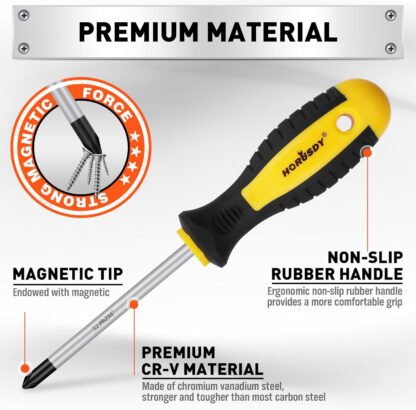 101 Piece Magnetic Screwdriver Set - Image 3