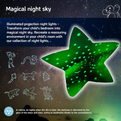 Stuffed Animal Night Light Projectors - Image 6