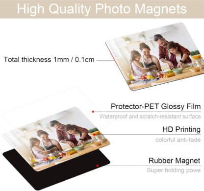 Personalized Face Magnets - Image 5