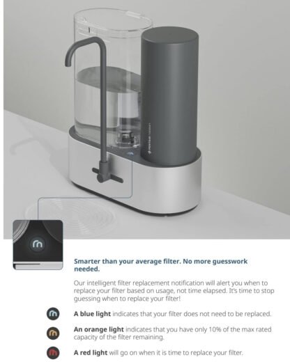 The Reservoir Countertop Water Cleaner - Image 7