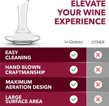Le Chateau Wine Decanter - Image 3