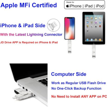 Backup Photo Storage for Phone - Image 3