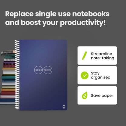 Rocketbook Smart Reusable Notebook - Image 7