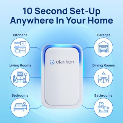 Filterless Air Purifier - Image 5