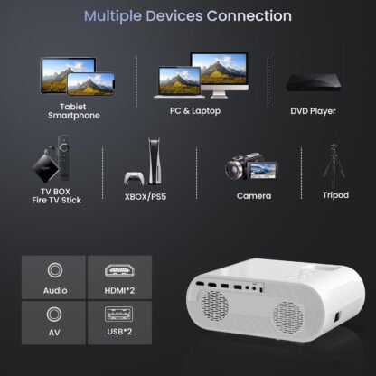 176″ Home Movie Projector - Image 5