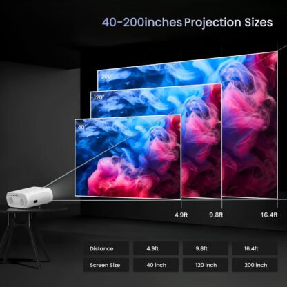 176″ Home Movie Projector - Image 6