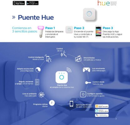 Philips Hue Light Strip - Image 10