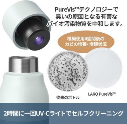 LARQ The Self-Cleaning Water Bottle - Image 3