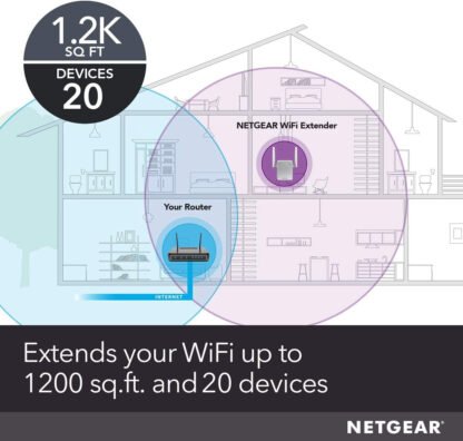 Wi-Fi Range Extender - Image 2