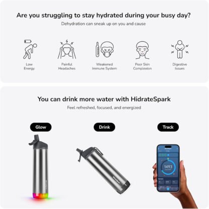 Hidrate Spark Smart Water Bottle - Image 2