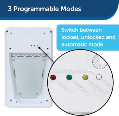 PetSafe Smart Doggy Door - Image 3