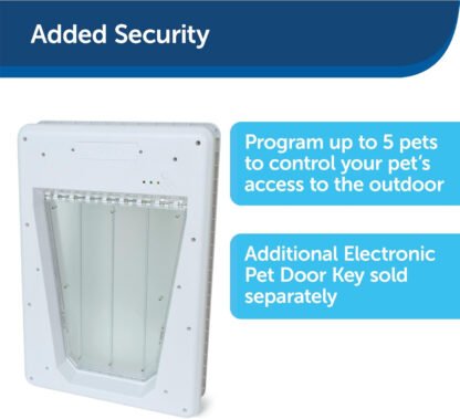 PetSafe Smart Doggy Door - Image 4