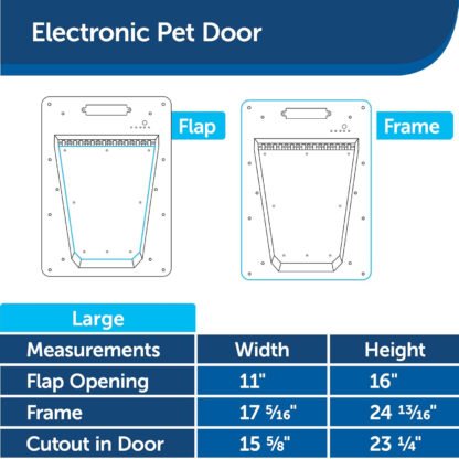 PetSafe Smart Doggy Door - Image 6