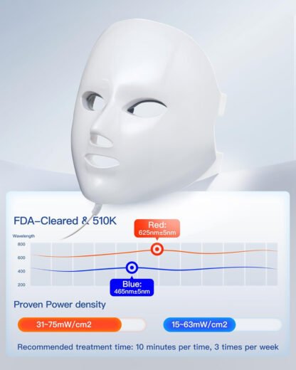 LED Light Therapy Mask - Image 2