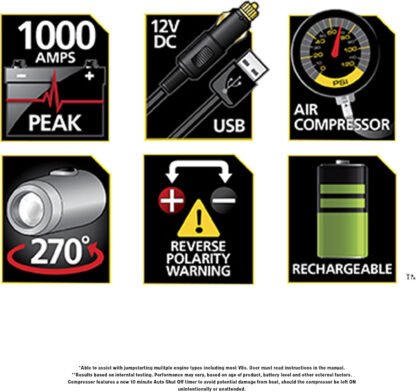 Stanley JumpIt Car Starter, Light and Air Compressor - Image 4