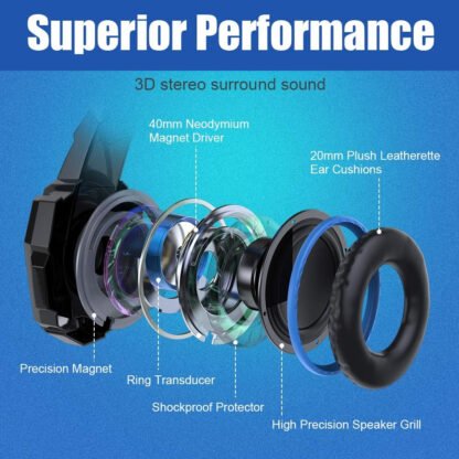 Wireless Gaming Headphones - Image 2