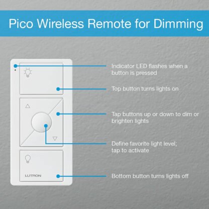 Lutron Caseta Smart Light Switch Kit - Image 16