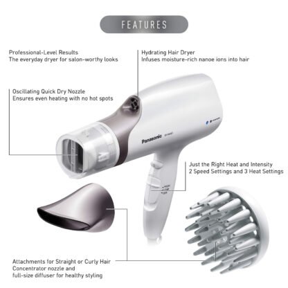 Salon Quality Ionic Hairdryer - Image 2