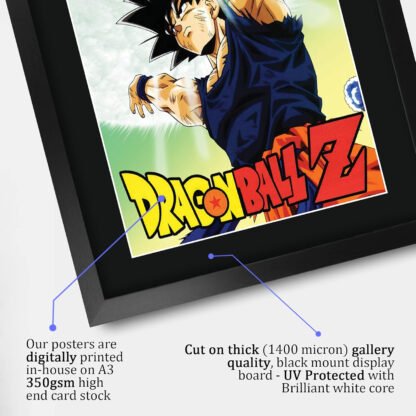 Personalized DBZ Portraits - Image 4