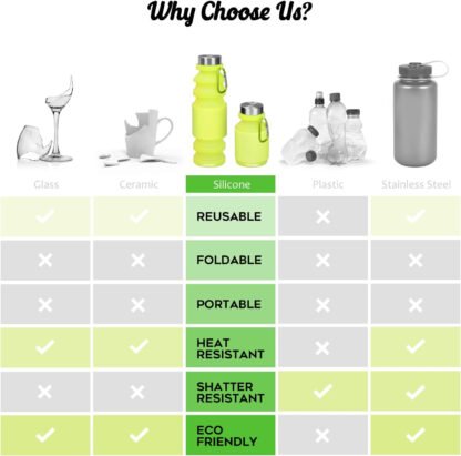 Collapsible Water Bottle - Image 6