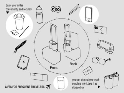Luggage Cup Caddy - Image 2
