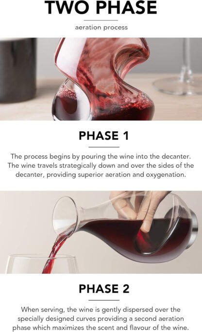Aerator and Decanter Set - Image 3