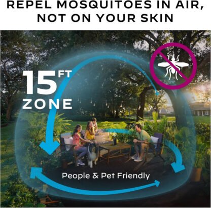 ThermaCell Outdoor Mosquito Repellant - Image 2