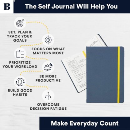 BestSelf Journal & Planner - Image 2