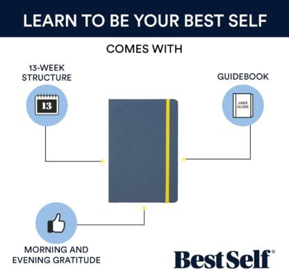 BestSelf Journal & Planner - Image 3
