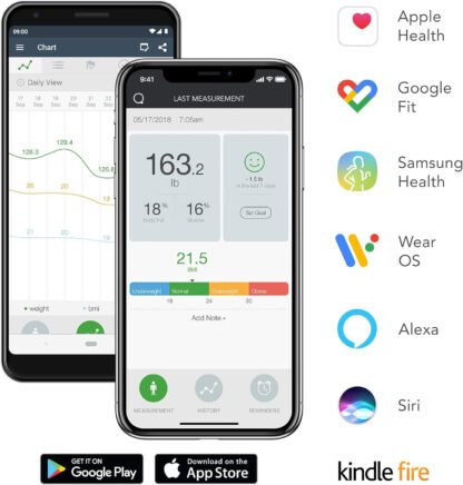 Wireless Smart Scale and Body Analyzer - Image 5