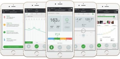 Smart Scale and Body Analyzer - Image 8