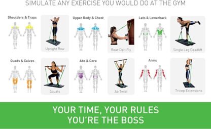 BodyBoss Portable Home Gym - Image 3