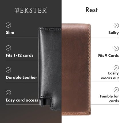 Ekster Parliament Wallet - Image 4