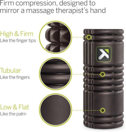 Trigger Point Foam Roller - Image 2