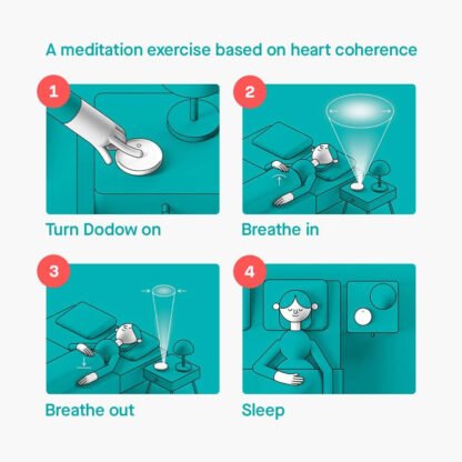 Dodow Sleep Aid Device - Image 2