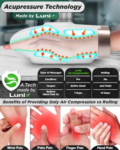Heated Hand Massager - Image 2