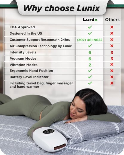 Heated Hand Massager - Image 3