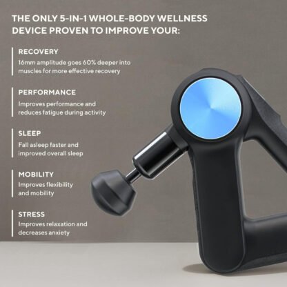 Theragun Percussive Deep Tissue Massager - Image 2