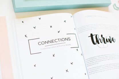Lettering and Modern Calligraphy: A Beginner’s Guide - Image 8